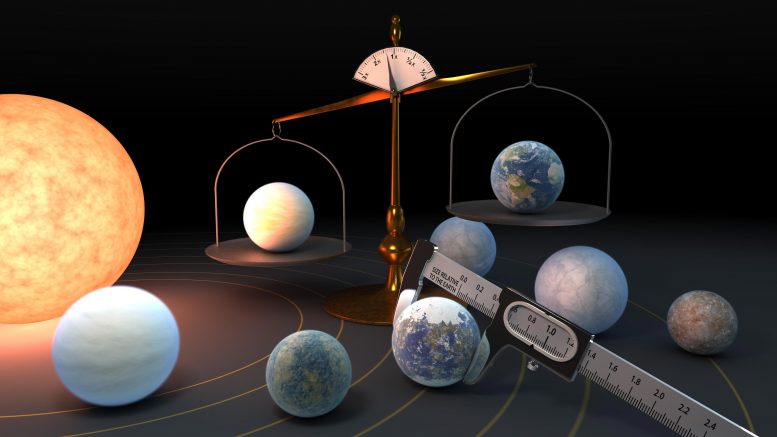 The 7 Rocky Earth-Size TRAPPIST-1 Planets Have Remarkably Similar Densities