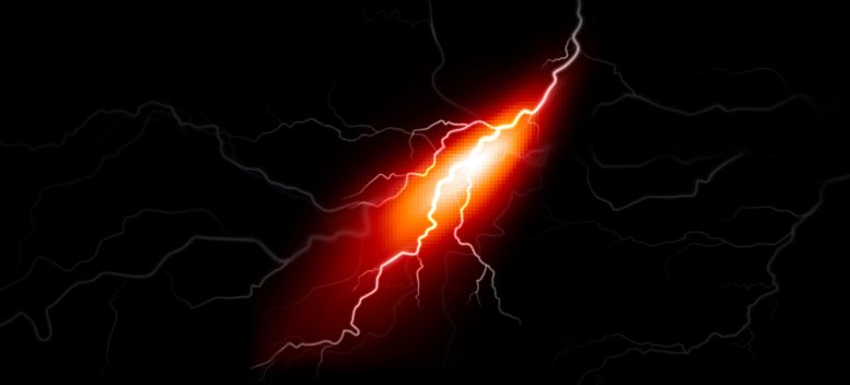 Solving Complex Physics Problems at Lightning Speed – 20 Years of Calculations in 1 Hour