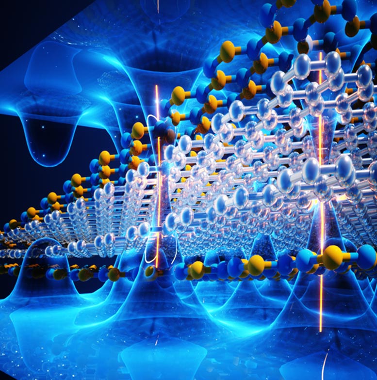 Physicists Discover Important and Unexpected Electronic Property of Graphene – Could Power Next-Generation Computers