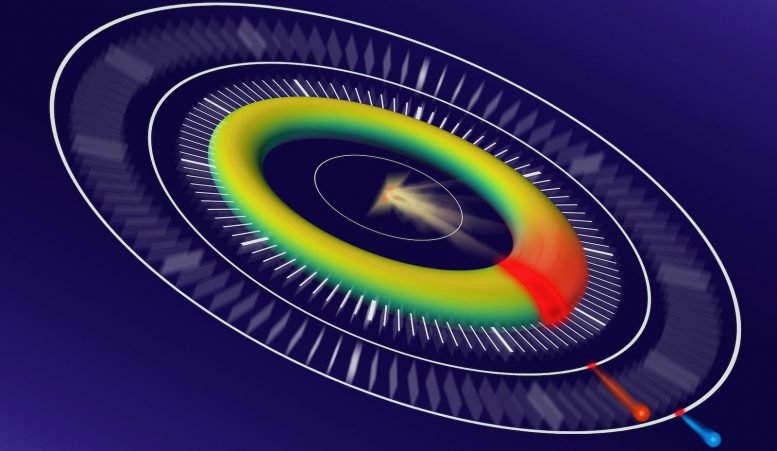 Clocking the Movement of Electrons Inside an Atom – Down to a Millionth of a Billionth of a Second