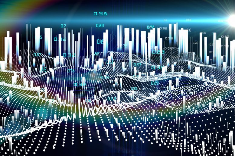 Using Mathematical Theory to Find the True Potential of Algorithms