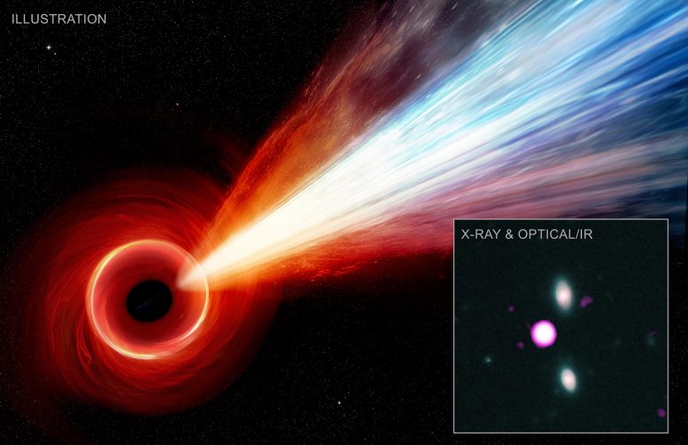 Record-Breaking Jet of Particles Spied From a Supermassive Black Hole in the Early Universe