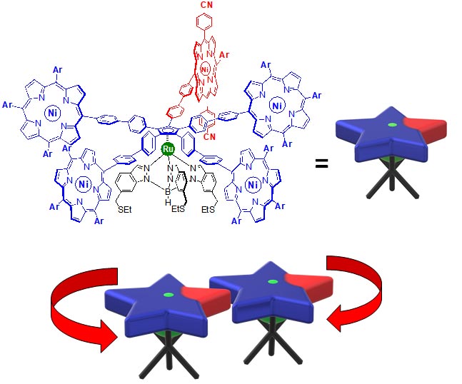 Gearing Up Nanoscale Machines: Molecular-Scale Gear Trains for Transmitting Rotational Force